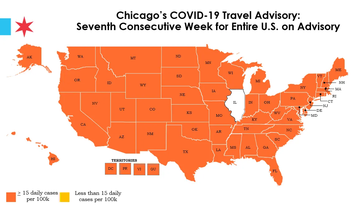 Chicago Travel Advisory Remains Unchanged For The Seventh Consecutive Week;  No States Coming Off The List – CBS Chicago