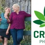 Creso Pharma Acquires Plant-Based Beauty Brand Sierra Sage Herbs