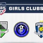 US Youth announces first clubs for Elite 64